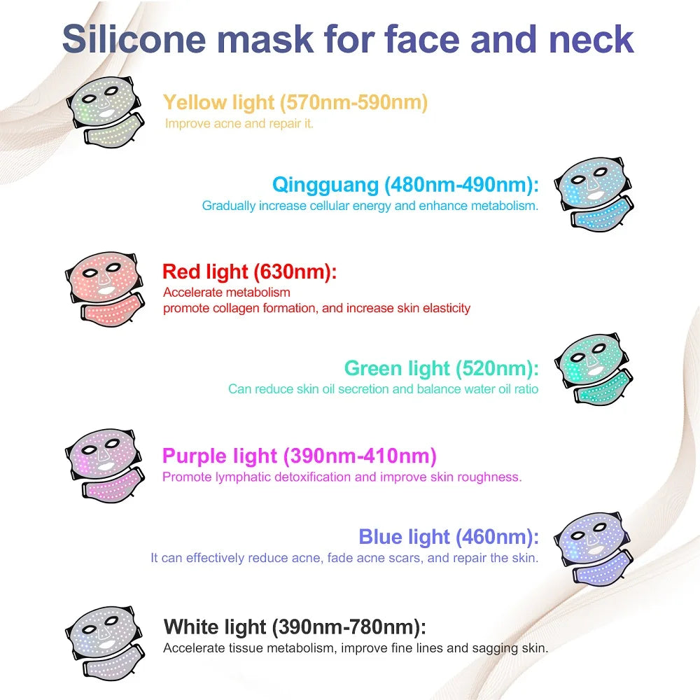 Silicone LED Mask Face Repair Skin Wireless Use