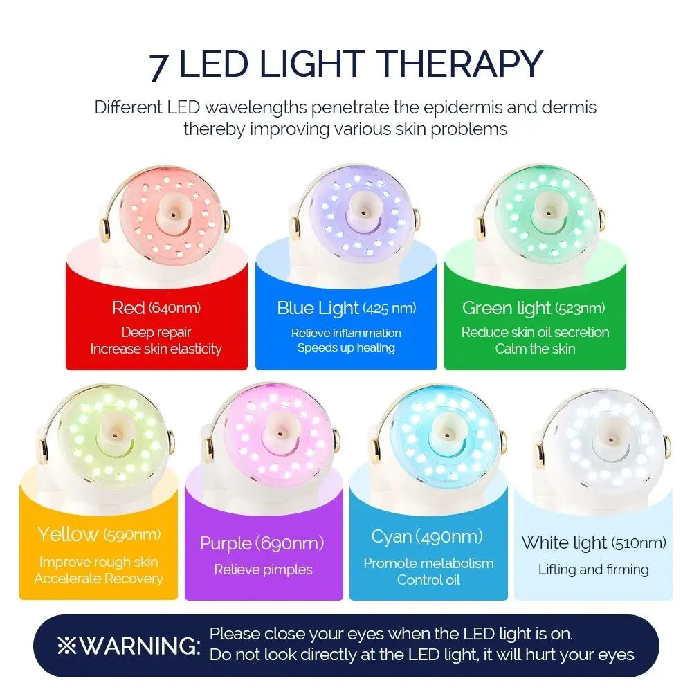 7 Colors Photon Nano Hot Spray Face Steamer