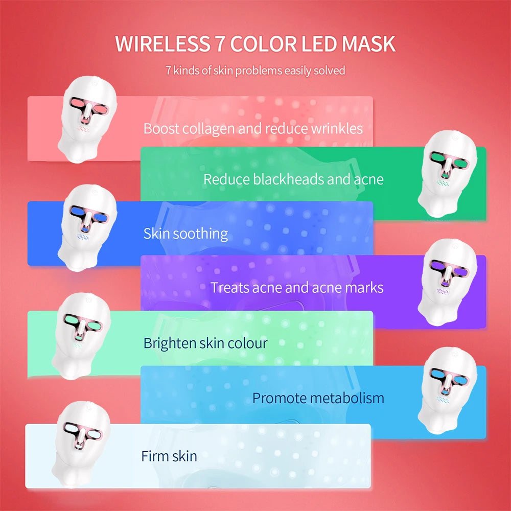 Wireless 7 Colors Photon Face & Neck LED Beauty Mask