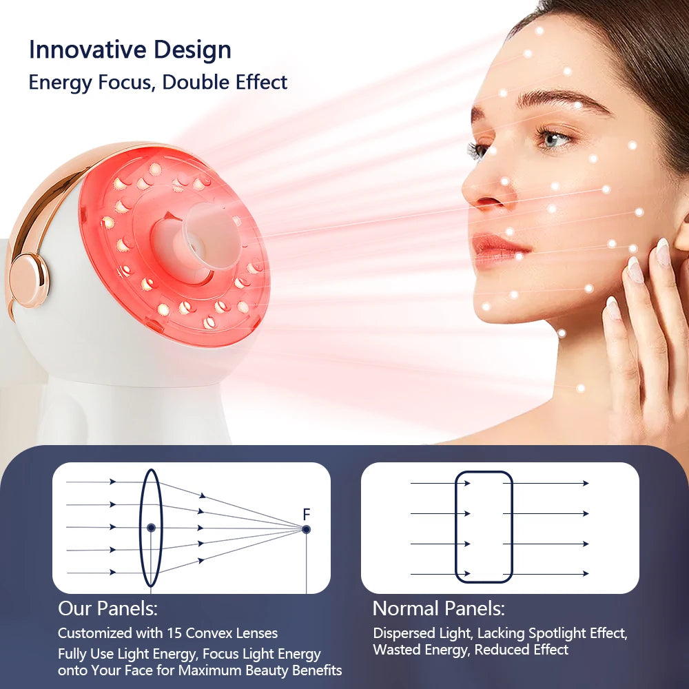 7 Colors Photon Nano Hot Spray Face Steamer
