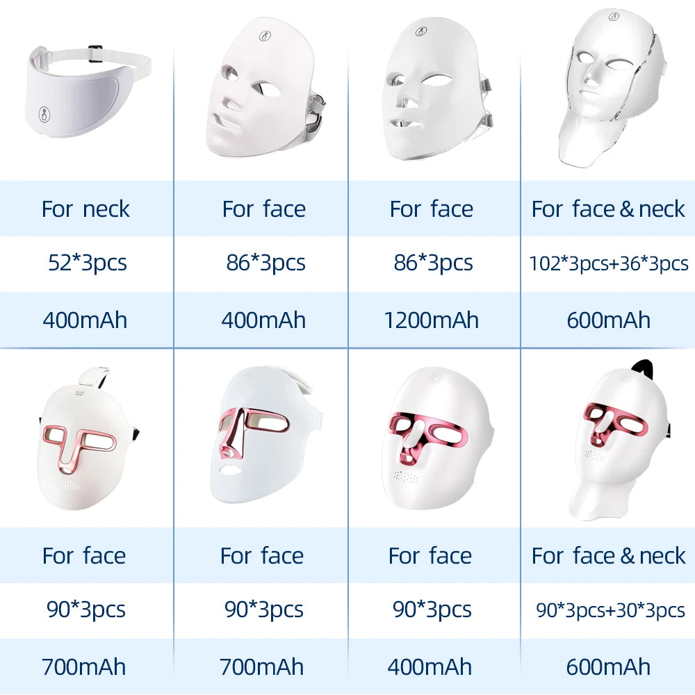 7 Colors Photon Facial LED Mask – Face & Neck Beauty Treatment