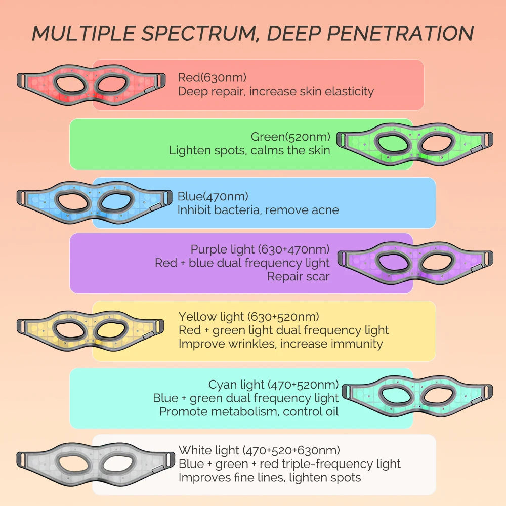 Red Light Silicone Eye Mask