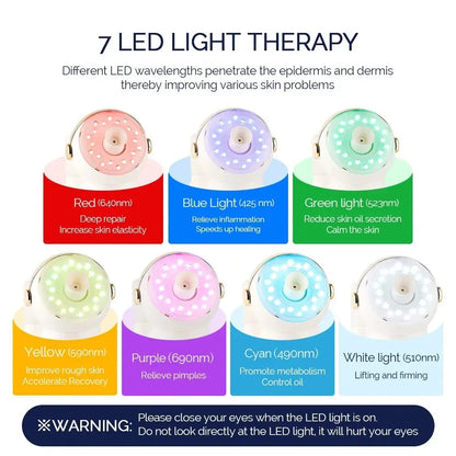 7 Colors Photon Nano Hot Spray Face Steamer