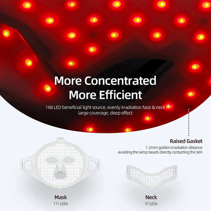 Face & Neck Silicone LED Mask – 7 Colors Photon Light Therapy