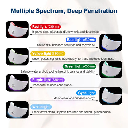 Neck LED Mask – 7 Colors Photon Therapy for Skin Tightening & Anti-Wrinkle Care