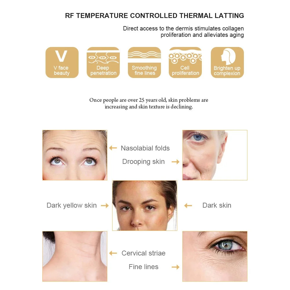 RF Face Lifting Machine – Anti-Aging & Skin Tightening Device