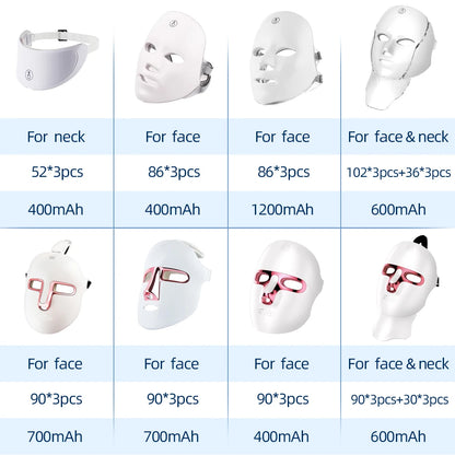 7 Colors Photon Facial LED Mask – Face & Neck Beauty Treatment