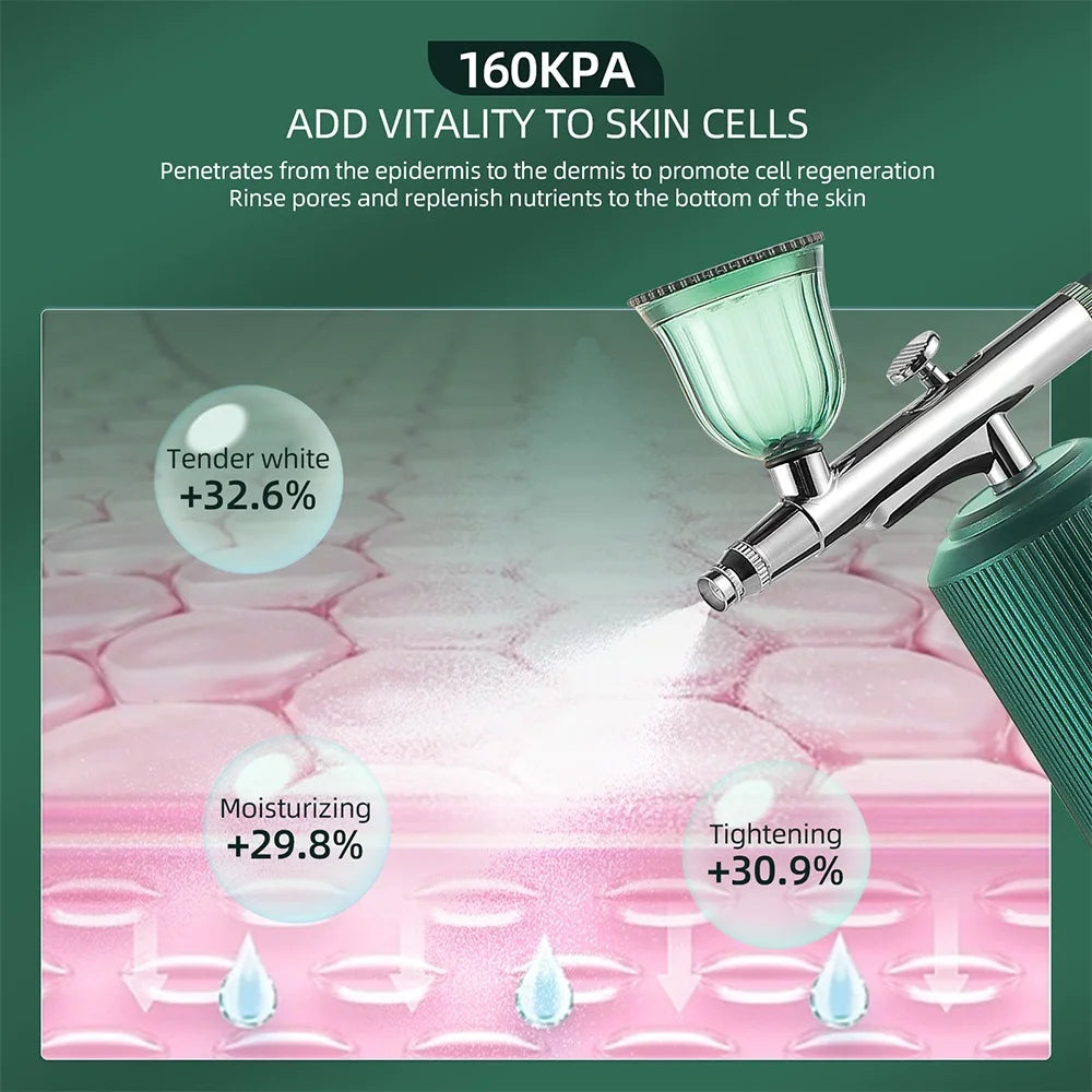 Mini Airbrush Kit – Multifunctional Spray Gun for Beauty & Creative Use